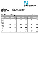 Aufmaß-<br />zusammenstellung